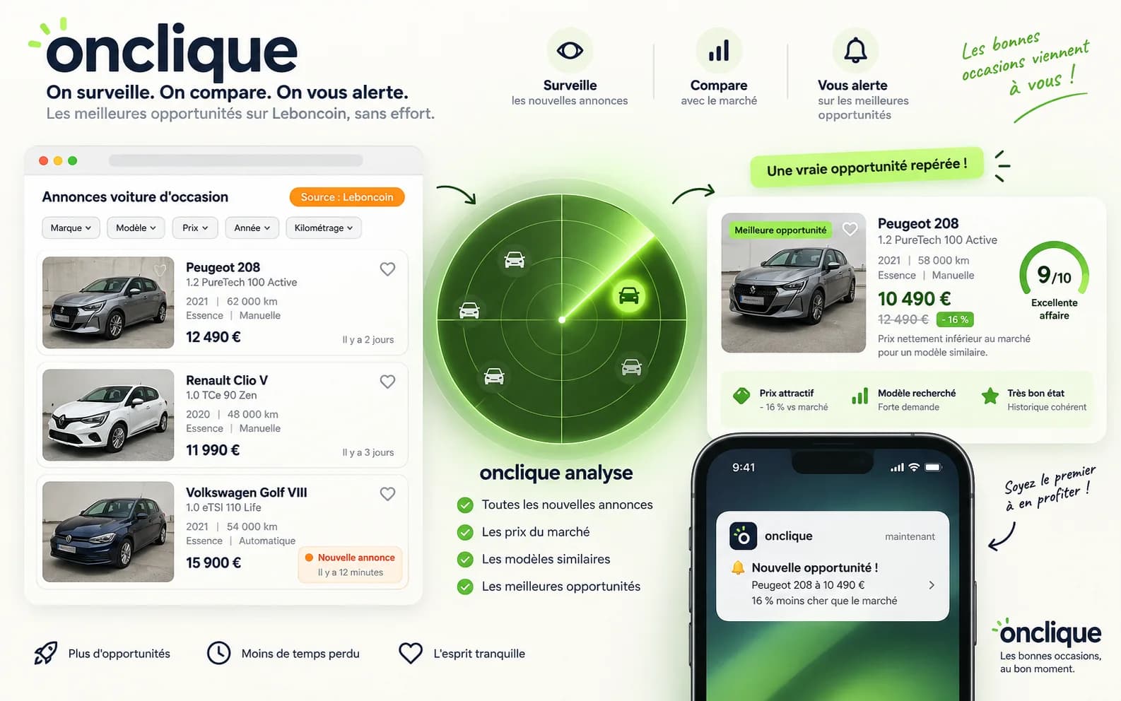 Une annonce automobile Leboncoin passe dans le radar onclique, qui compare les prix et prépare une alerte.